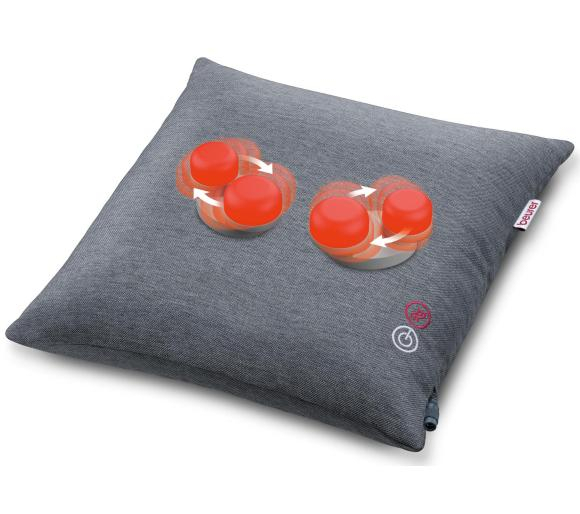 Relaxačné prístroje
