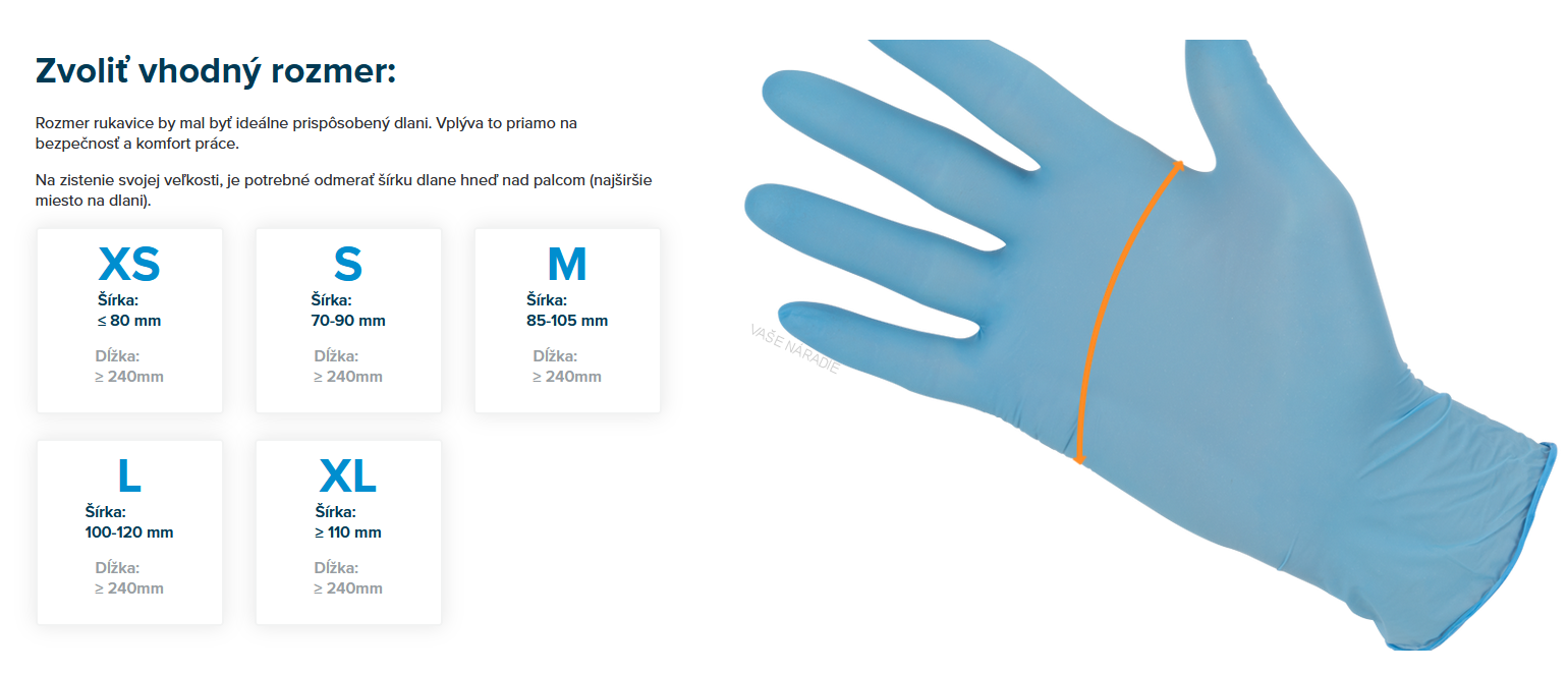 Nitrilové rukavice MERCATOR® Gogrip oranžové 50ks